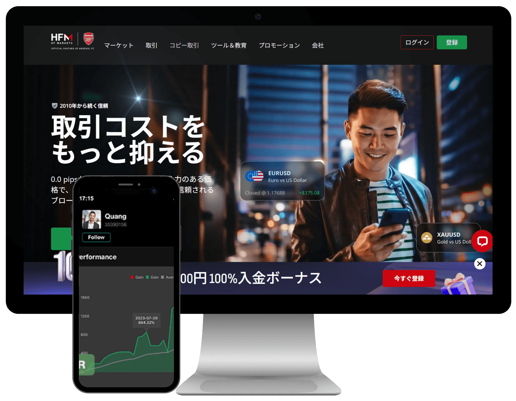 mt4_break_alert MT4ブレイクアラートインジケーター