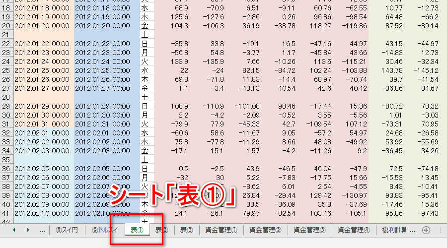 玉操作_シート表1