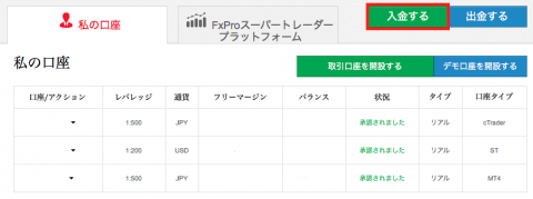 FxPro入金