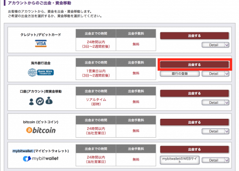 出金方法一覧