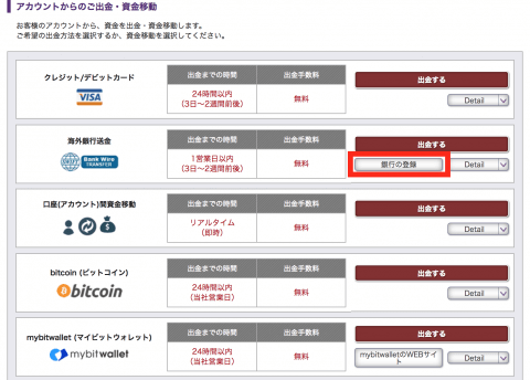 出金方法一覧