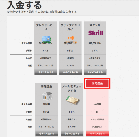 Fxdd入金マニュアル 国内銀行送金編
