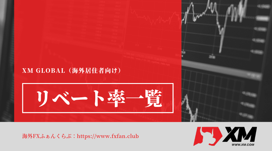 XMグローバル(海外居住者向け)リベート率一覧