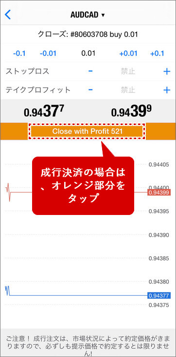 MT4_成行決済