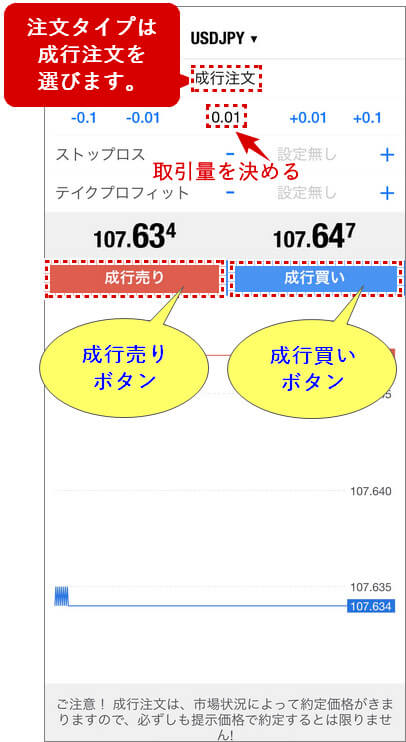 TitanFX_成行注文