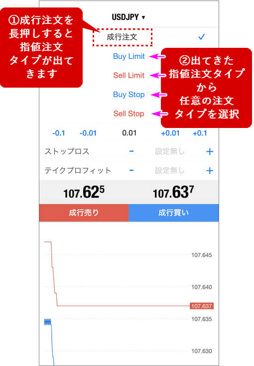 TitanFX_指値注文_携帯