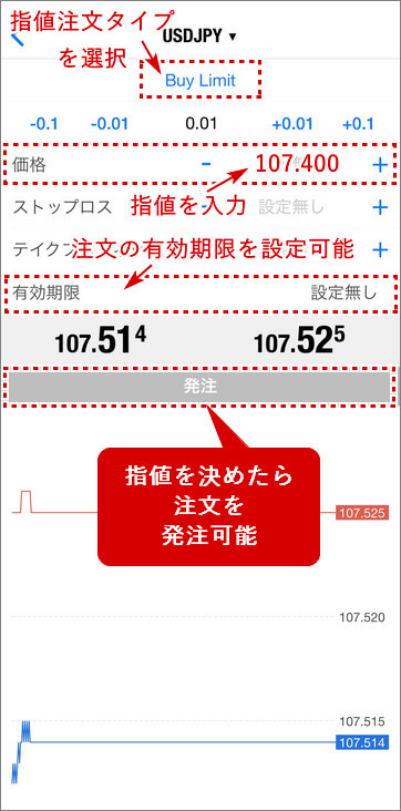 TitanFX_指値注文