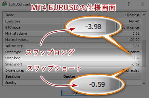 AXIORY_ユーロドル仕様画面