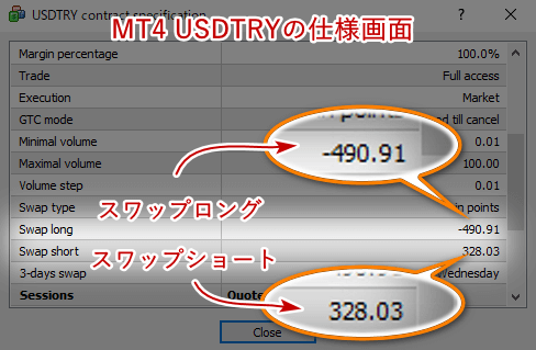 AXIORY_ドルトルコリラ仕様画面