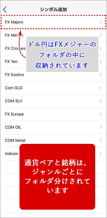 TitanFX_通貨ペア