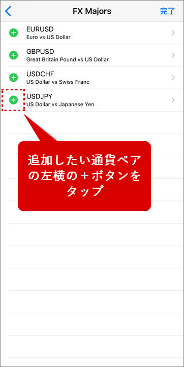 TitanFX_通貨ペア