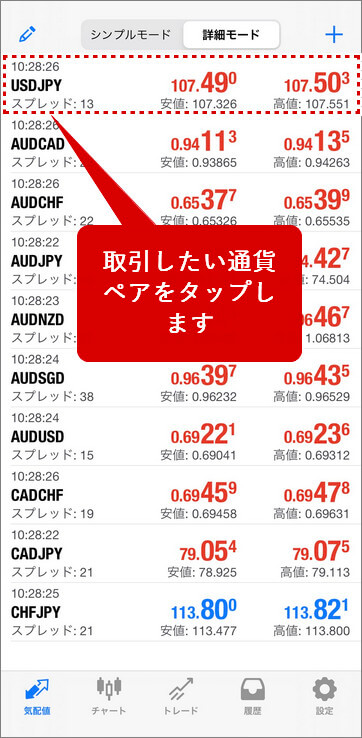 TitanFX_通貨ペアタイプ