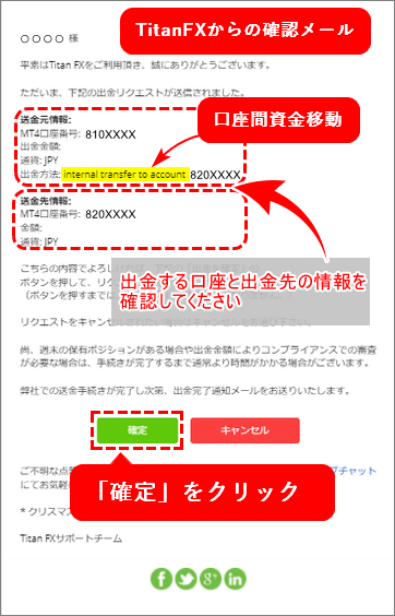 TitanFX追加口座開設＿出金確認メール＿スマホ画面