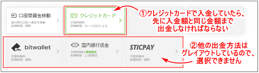 TitanFX出金_異なる方法で出金する_pc