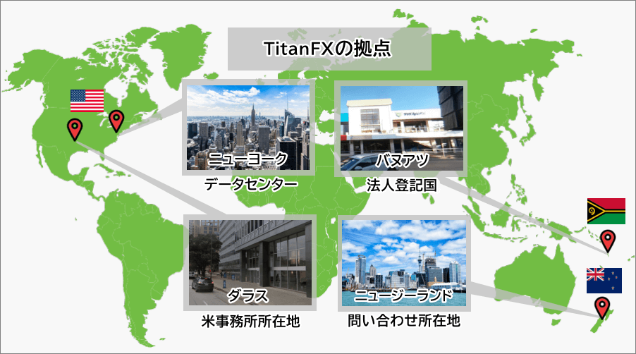 TitanFxの拠点について
