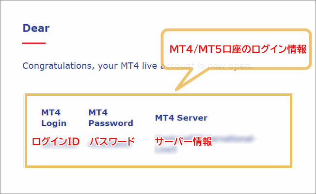 ログイン情報