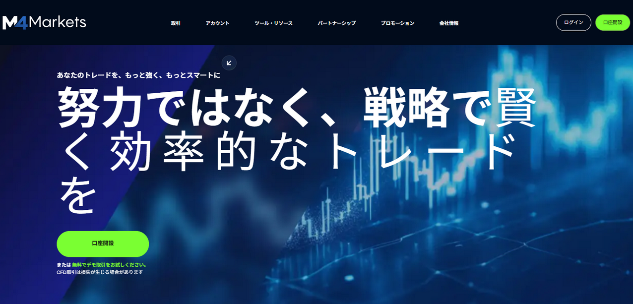 海外FX_ボーナス_M4Markets