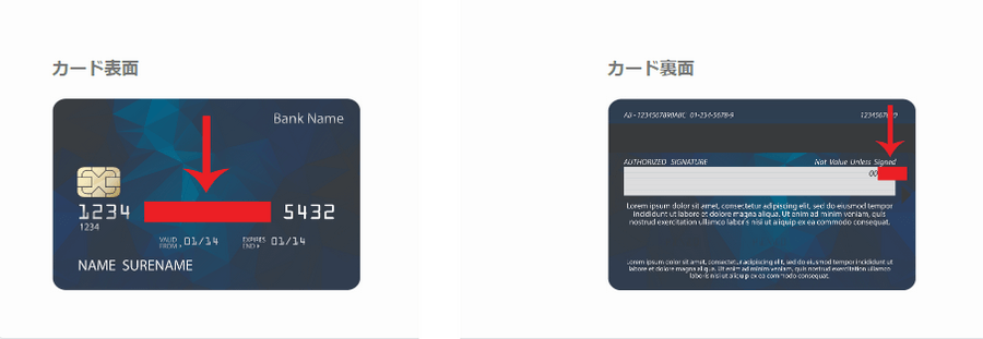 TTCM_口座開設_提出するクレジットカード画像例
