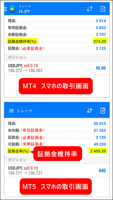 XM証拠金＿スマホの取引画面