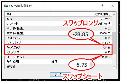 XM_スワップポイント確認方法2