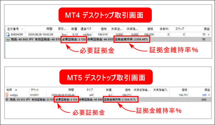 XM証拠金＿パソコンの取引画面