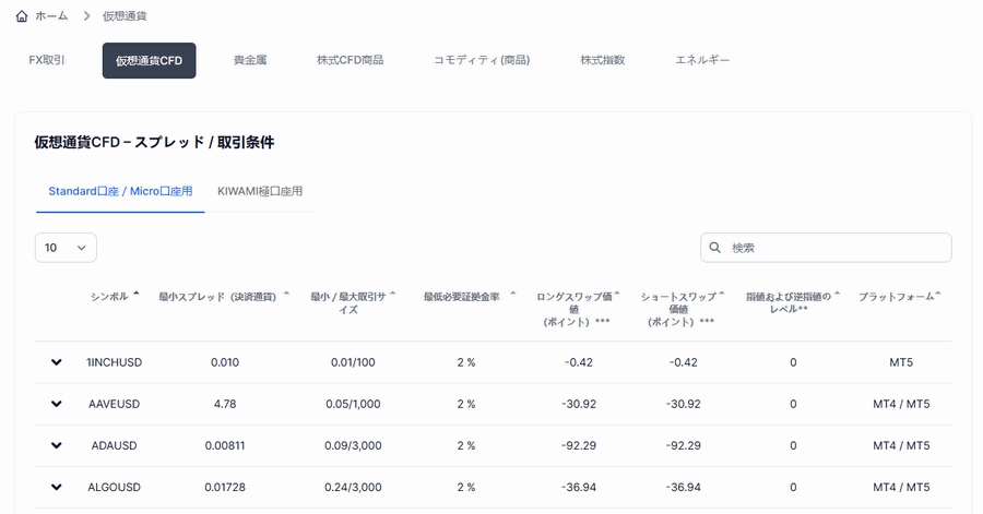 XM_会員ページ_メニュー_仮想通貨情報を確認_パソコン画面