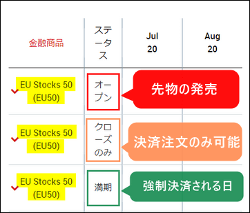 XM＿先物のカレンダー＿スマホ画面