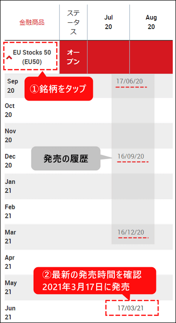 XM_先物の発売時間＿スマホ画面