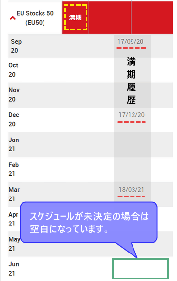 先物のスケジュールが未決定＿スマホ画面