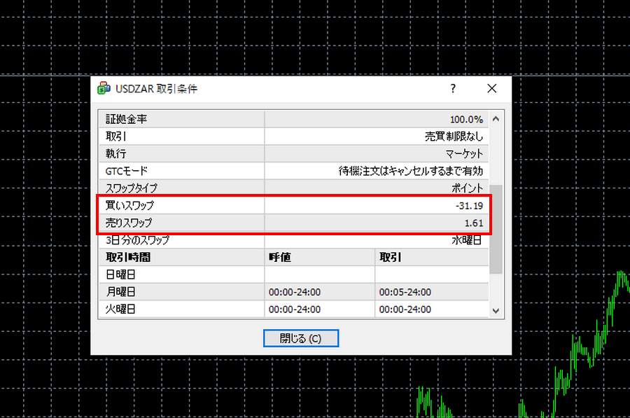 XM_USDZAR_スワップポイント確認_スマホ画面