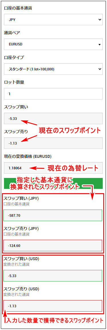 XM_スワップポイント計算機の使い方mb2