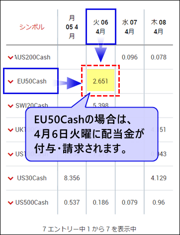 配当金の確認＿スマホ画面