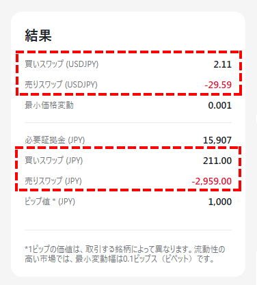 XM_スワップポイント計算機_計算結果_スマホ画面