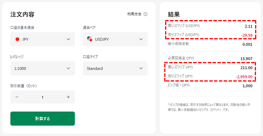 XM_スワップポイント計算機_計算結果_パソコン画面