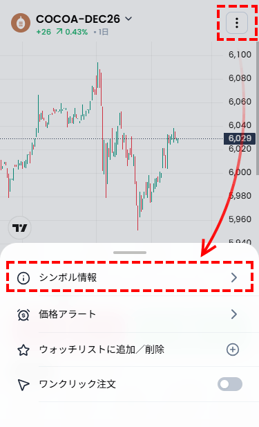 XM_CFDの最小・最大ロット数の確認_スマホ画面