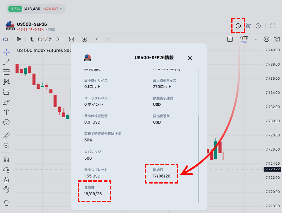 XM_CFD_先物のカレンダーの見方_パソコン画面