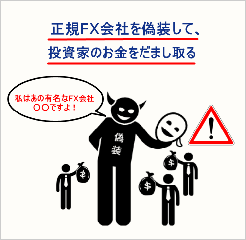 FX詐欺手口2、偽装FX会社