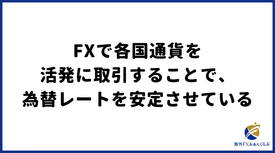 FXで各国通貨を活発に取引することで為替レートを安定させている