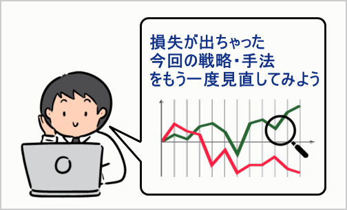 FX詐欺＿投資は自分のもの