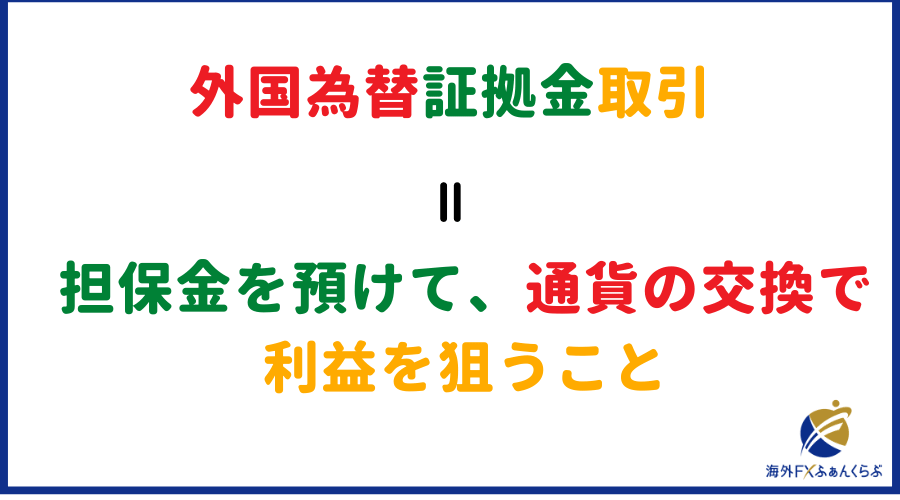 「外国為替証拠金取引」とは「担保金を預けて、通貨の交換で利益を狙うこと」という意味