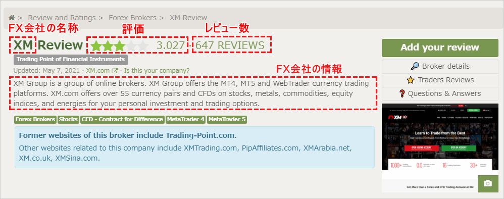 forexpeacearmyの評価
