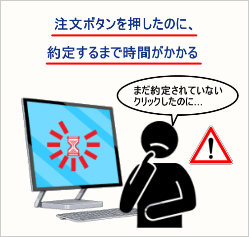 FX会社のクルクル詐欺