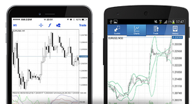 XMTrading_評判_MT4SP