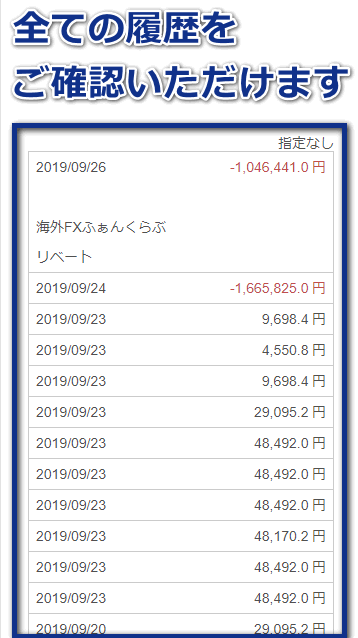 海外FXふぁんくらぶキャッシュバック履歴スマホ版