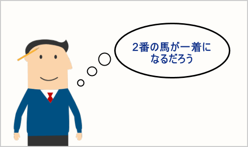 馬券で例える呑み行為の例1