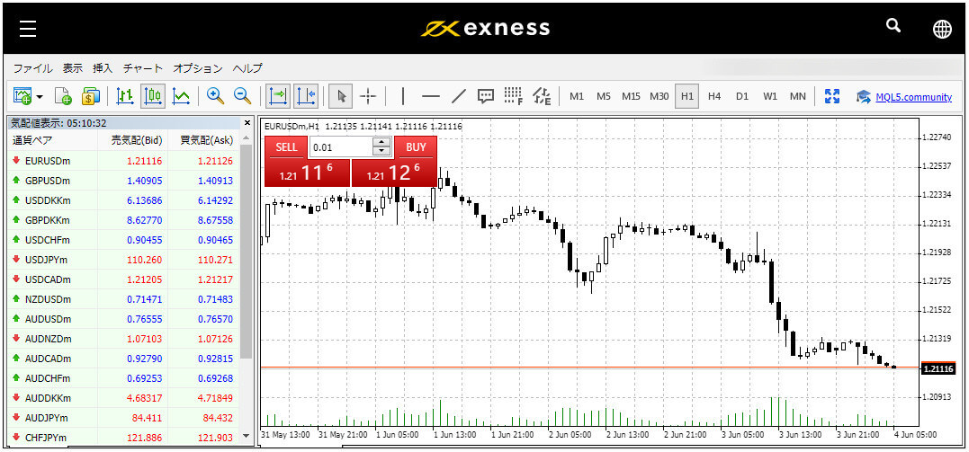 Exness口座開設_pc32