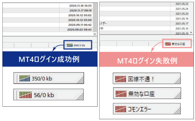 MT4_ログイン継続状況を確認