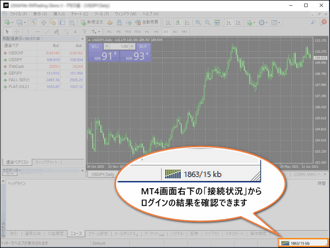 MT4_ログインできたか確認する＿パソコン画面