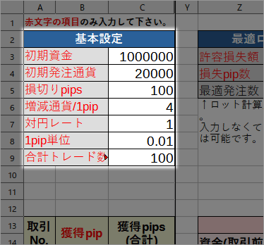 FX資金管理エクセル基本設定の入力項目