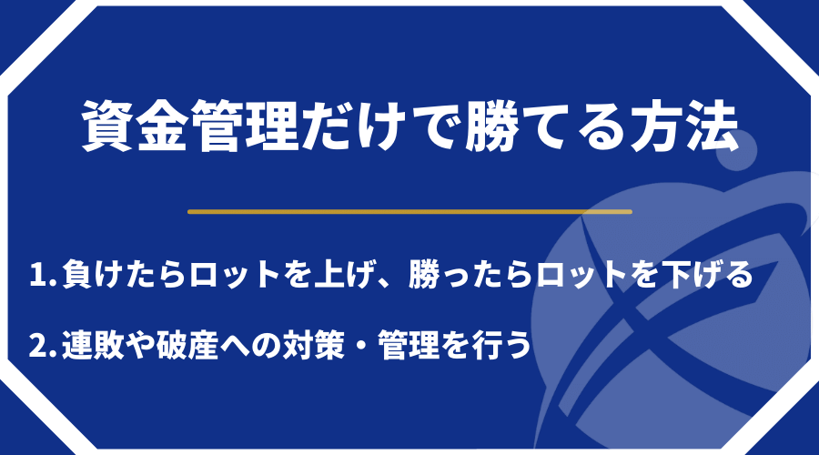 FX資金管理だけで勝てる方法